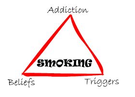 smoking triangle